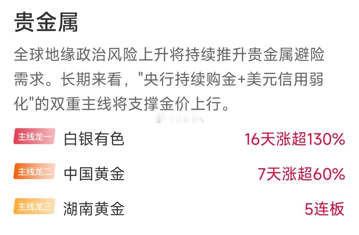 贵金属这个板块，差不多也该换一换了！ 