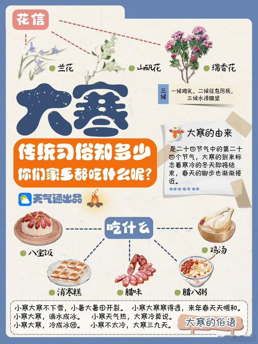 二十四节气最后一个是大寒 大寒，是二十四节气中的最后一个节气。 大寒过完就是年 