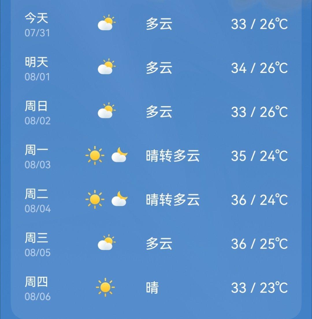 我真受不了这个鬼天气了别再热了真受不了了