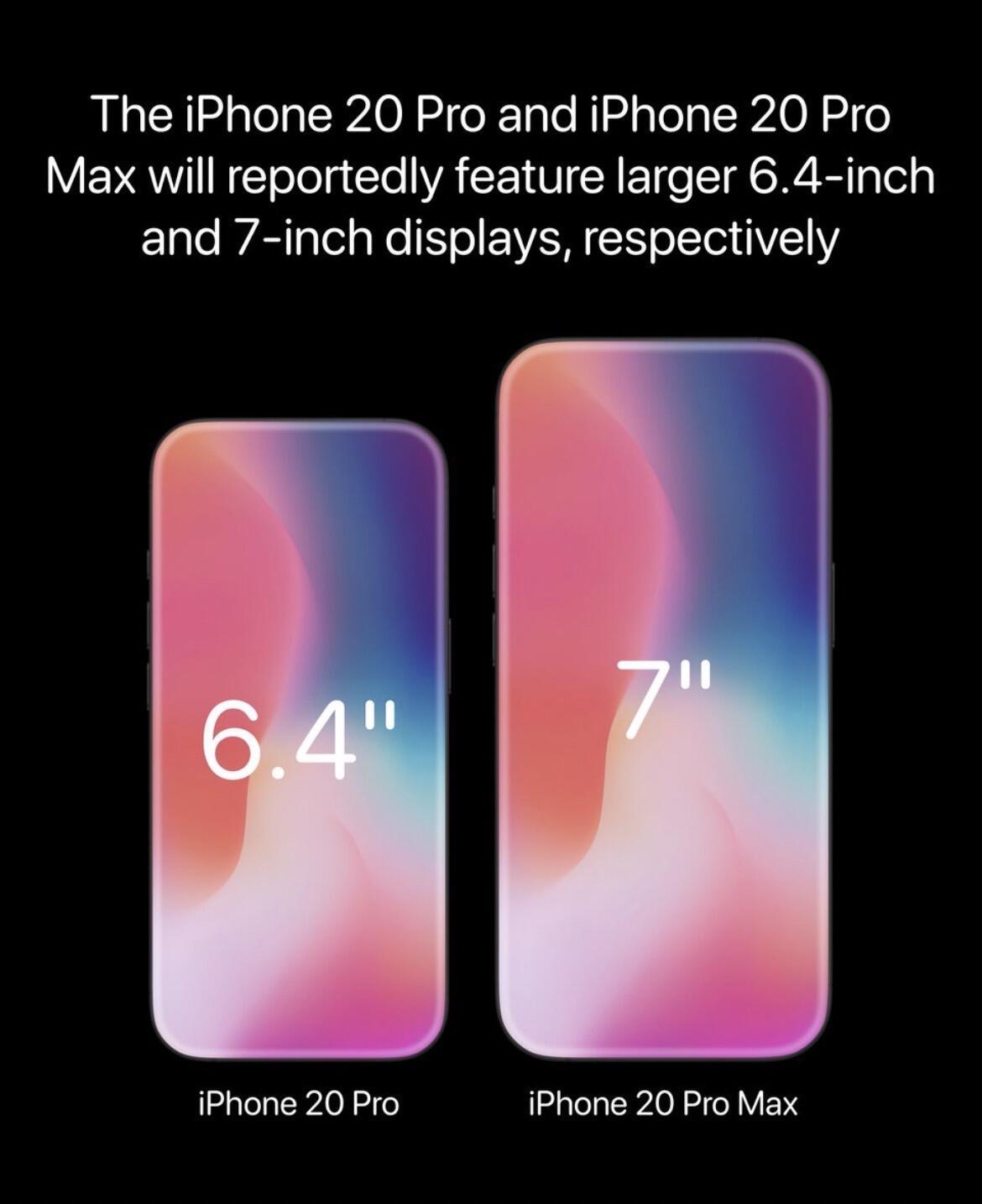刚看到供应链那边流出来的iPhone 20 Pro系列屏幕参数，我这会儿还攥着手