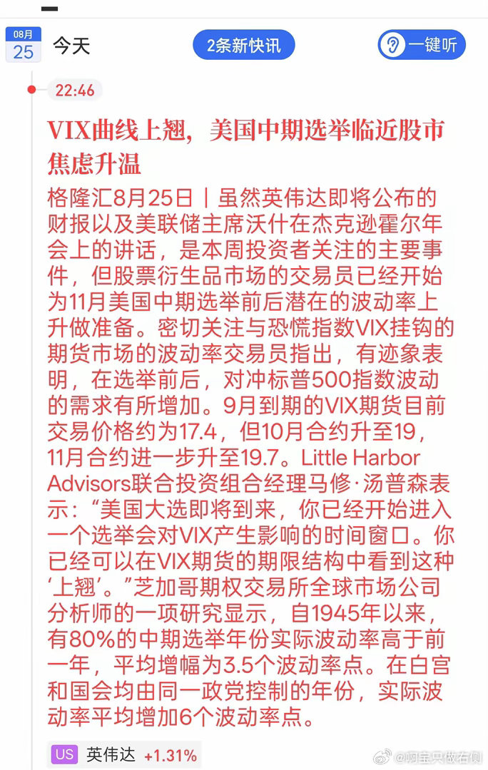 VIX恐慌指数走高，外围波动要当心A股被牵连格隆汇8月25日消息，美国中期选举越