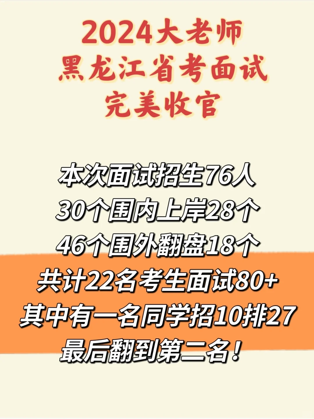 真的是带这么多年面试，我最满意的一次了！