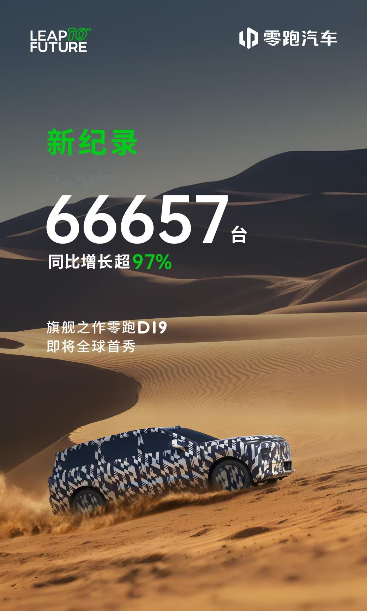 先是百万整车已下线，接着月销量破6万，零跑2025年主打的就是一个破纪录！
 