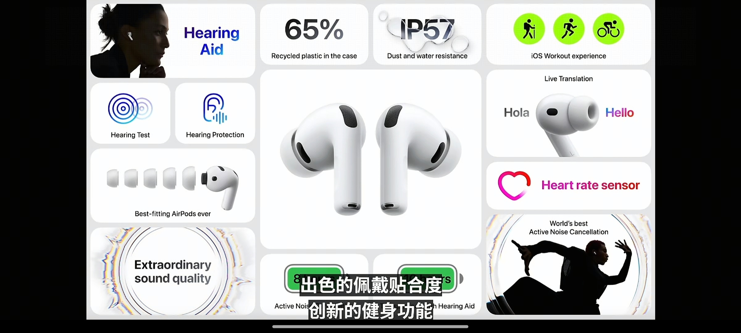 AirPods Pro3，实时翻译功能，IP57防水。售价249美元。苹果新品发