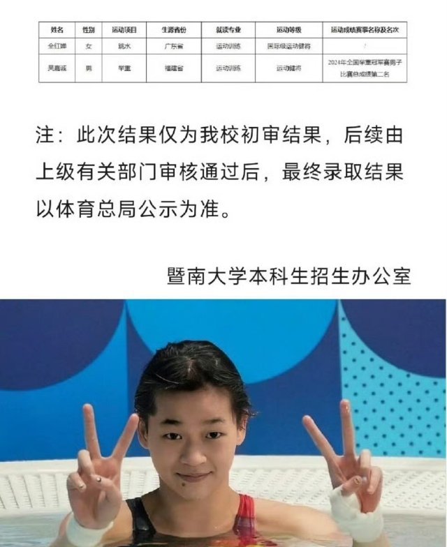 全红婵下个月就18岁了   没到18岁已是两届冠军[笑cry][笑cry]  