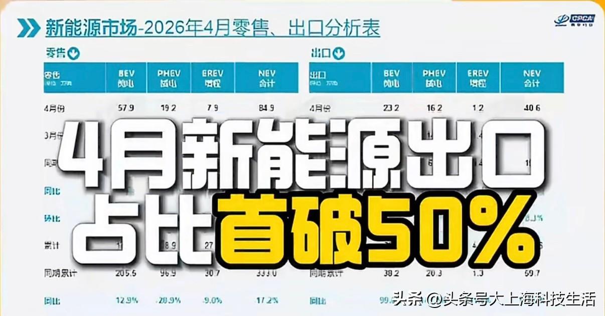 跟朋友聊起这个话题，其实老外选中国车道理挺简单。以前他们开惯的车，配置寒酸、车机