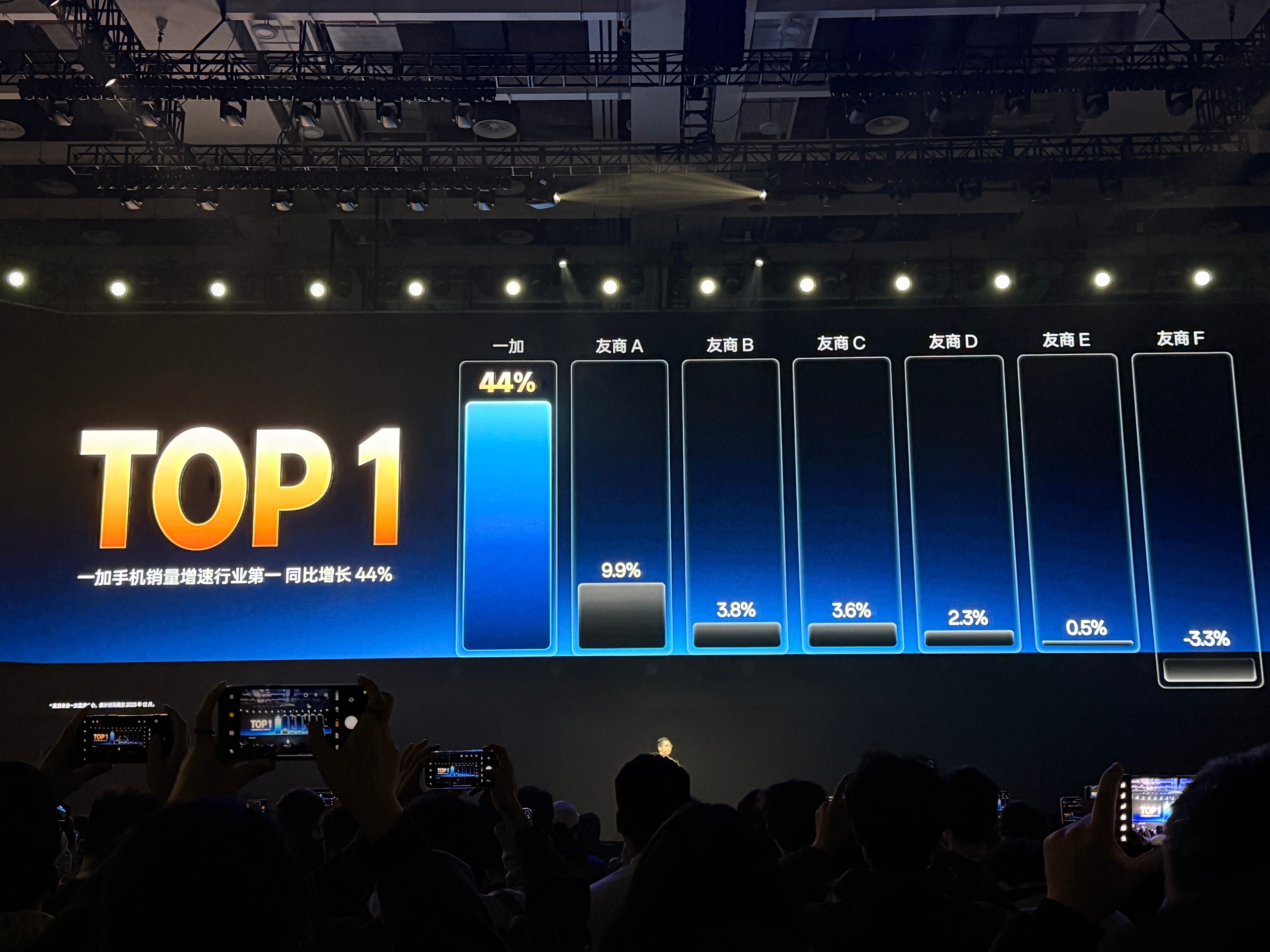 一加 Turbo 6 搭载了专门调优的骁龙 8s Gen 4。虽然在极限多核性能