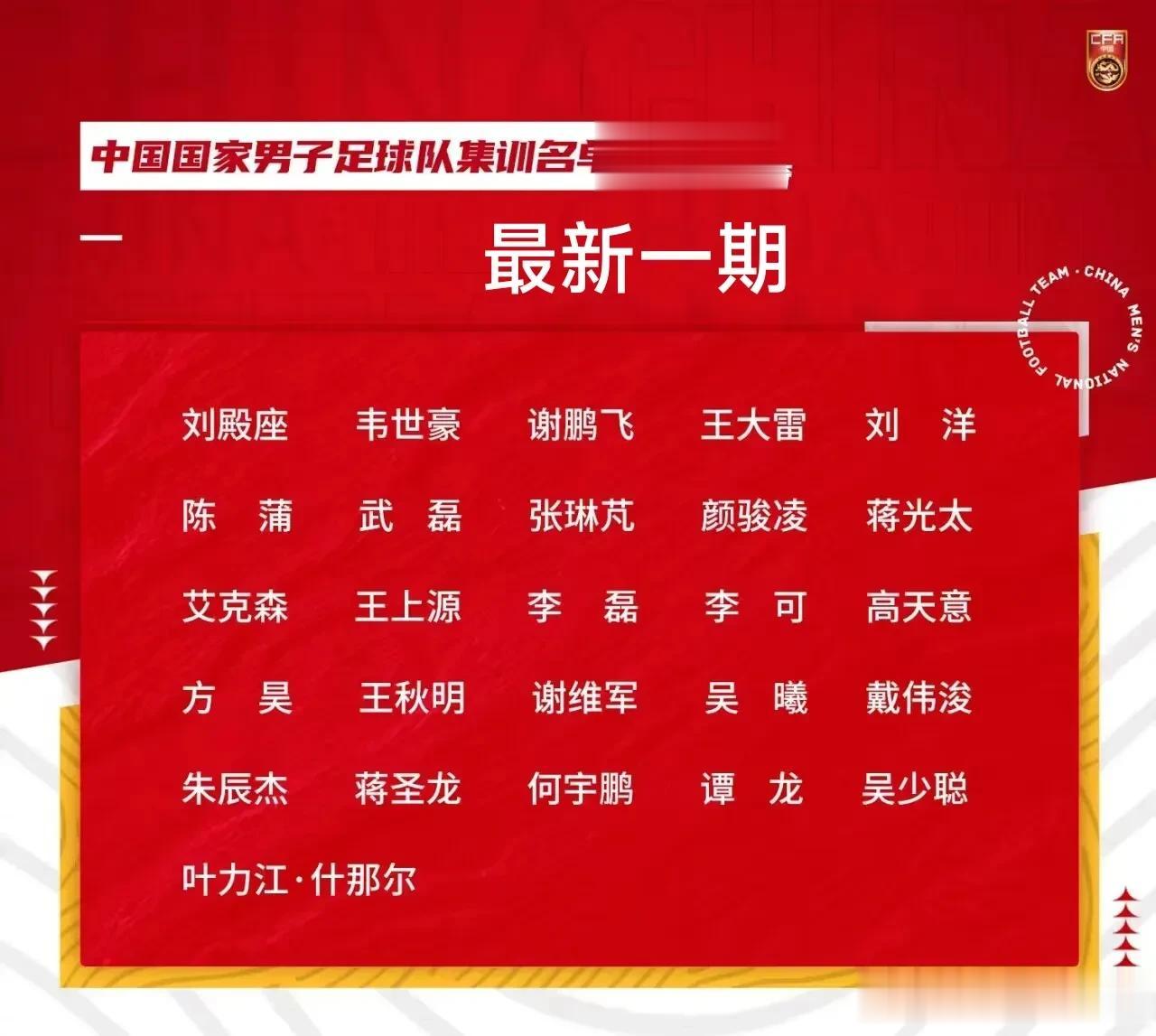 球迷热议——国足最新一期集训名单，句句在理，句句扎心——

1，中超“四大天王”