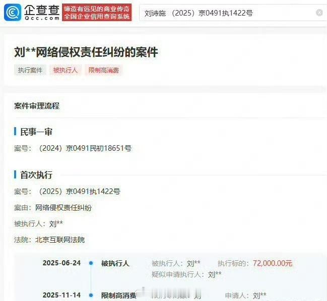 刘诗诗告嘿案，嘿粉被判赔偿7.2万元互联网并不是法外之地，支持刘诗诗维权 