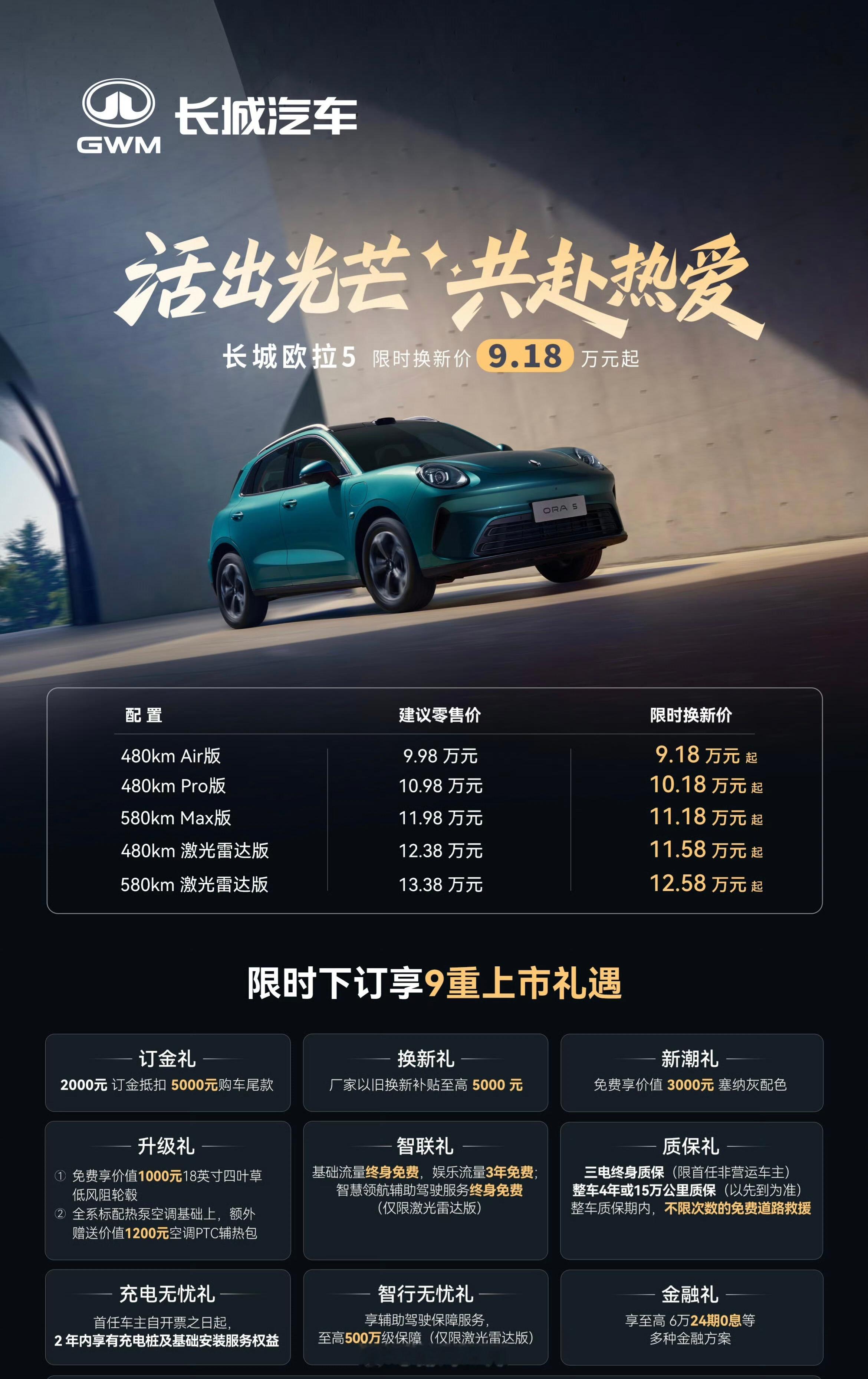 长城欧拉5纯电SUV 欧拉5限时换新价9.18万元起即刻下订臻享限时9重好礼求真