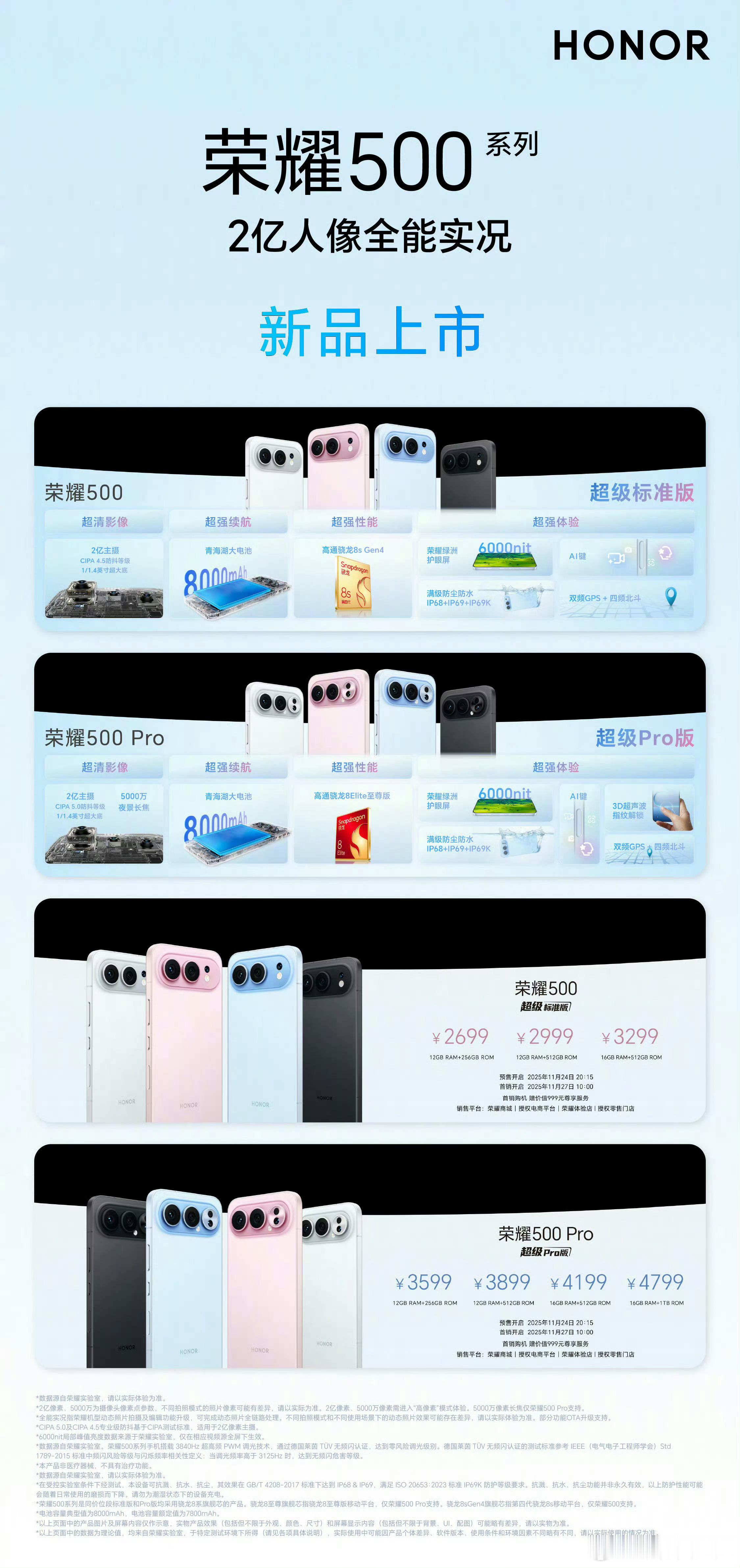 系列￥2699起售，感觉怎么样？