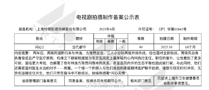 电视剧问心2备案 太好了！《问心2》原班人马回归！ ​​​