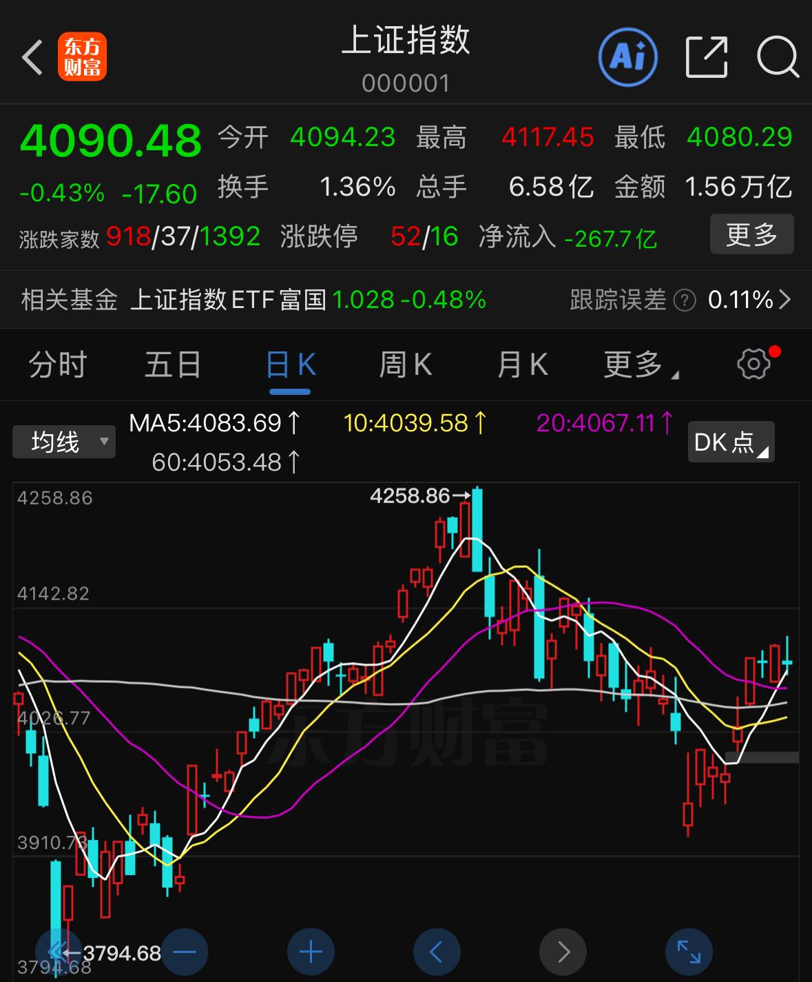 假期有三条对盘面影响很大的关键信息，先来第一条：有消息称电脑内存、固态硬盘供应链