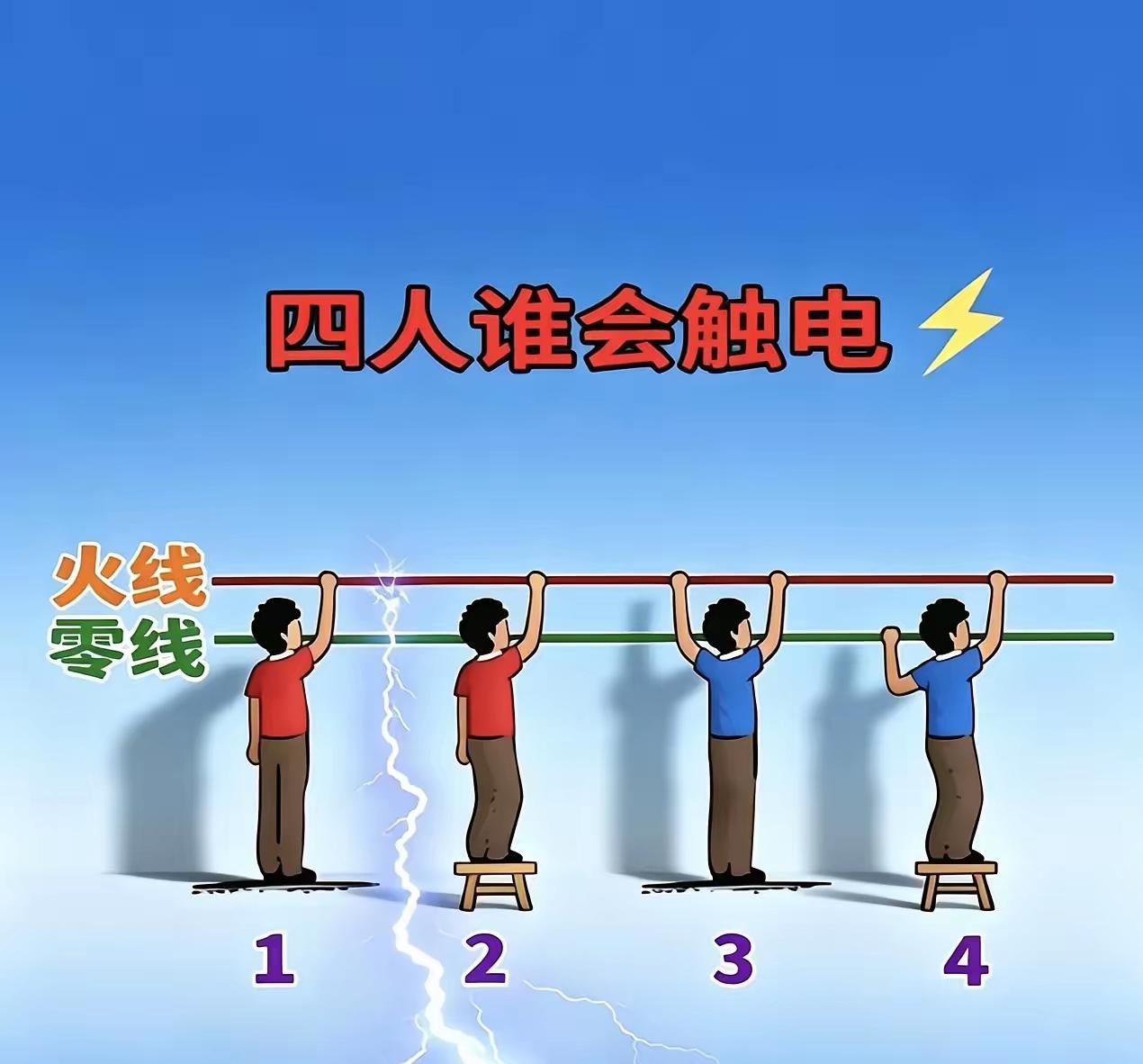 来个物理课代表，几号会触电？