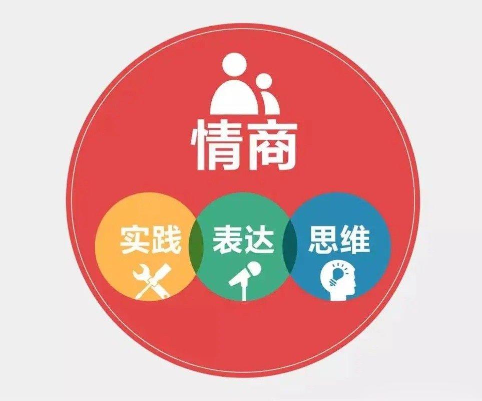 几种高情商，情商提高十倍：一，人际1，面对问候不要说：还行。换成：托你的福，最近