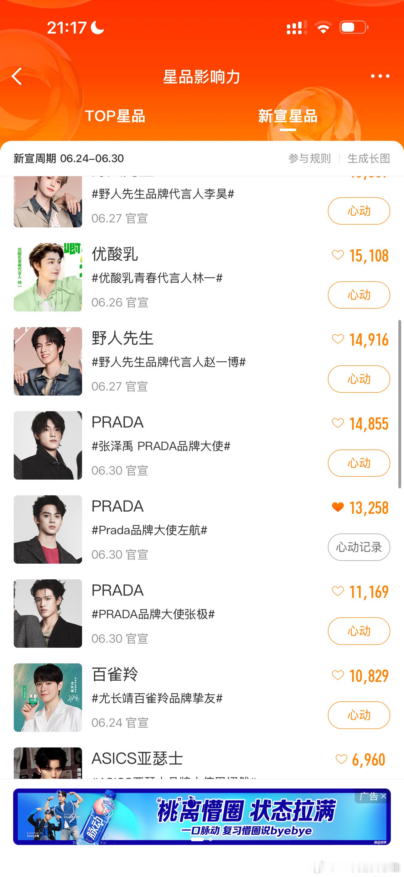 我笑喷了两个小时前老脚是1.7w现在是1.4w