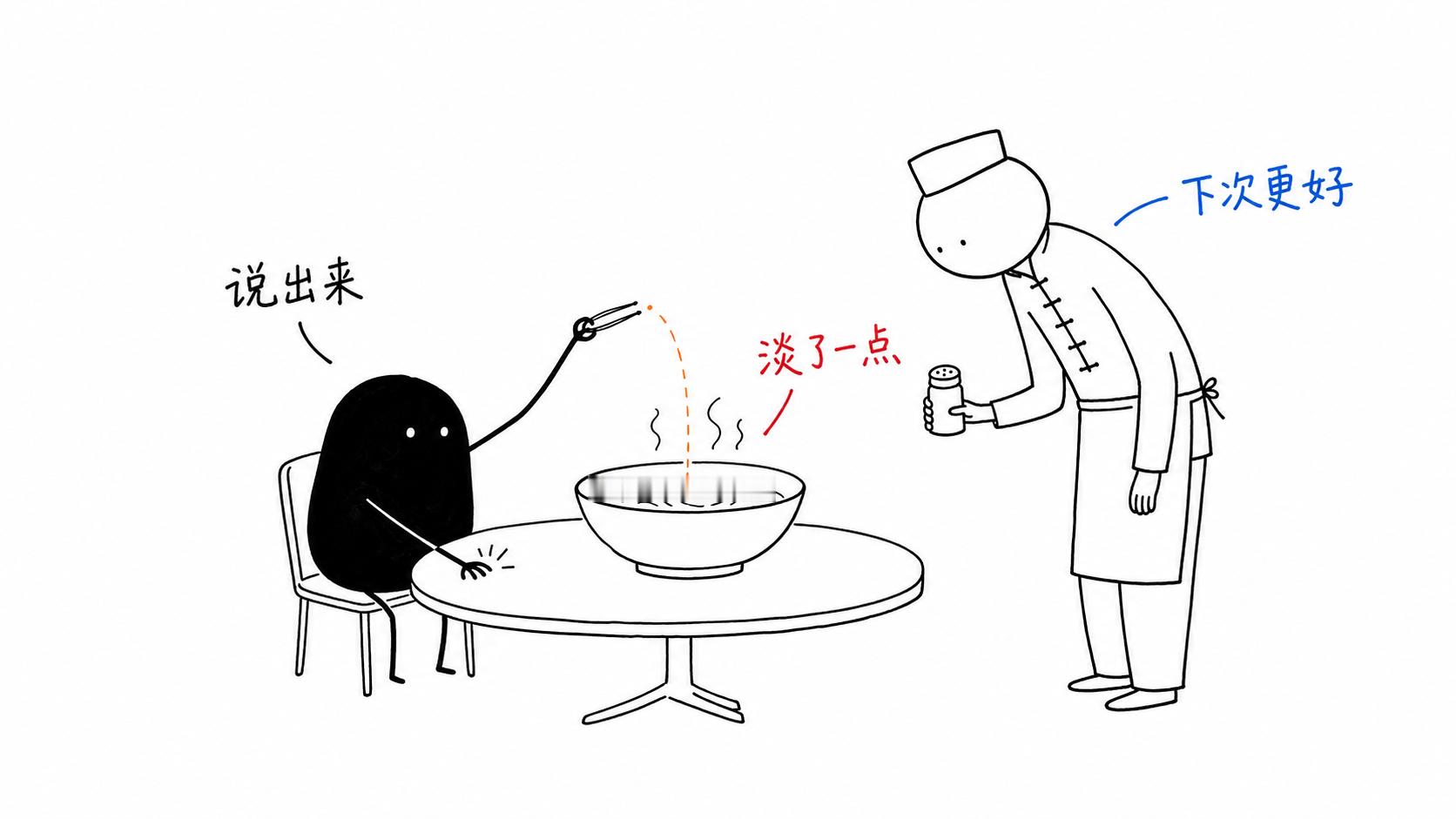 大家有没有发现，经济不景气的时候，连正当投诉都有心理负担了？明明服务有问题，明明
