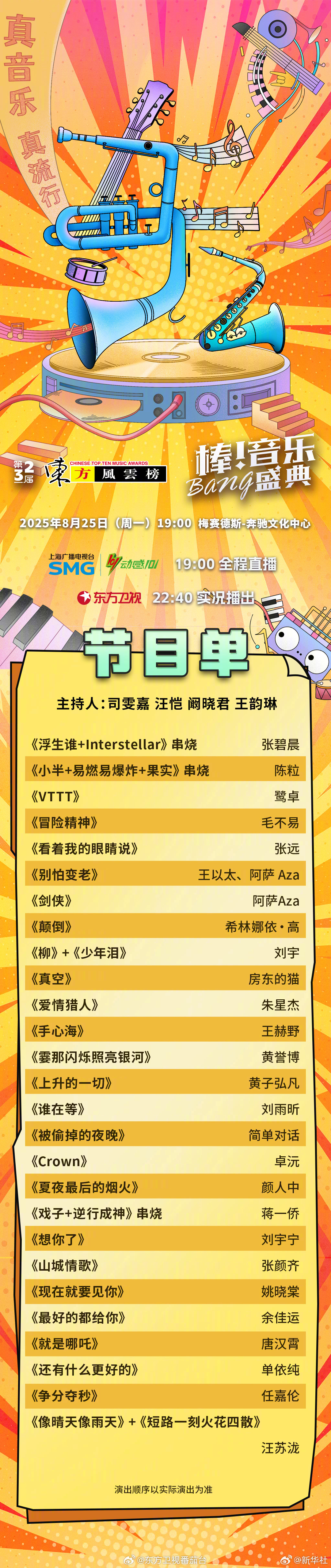 #与刘雨昕刘宇宁相聚东方风云榜#【#第32届东方风云榜节目单公布#】今晚19:0