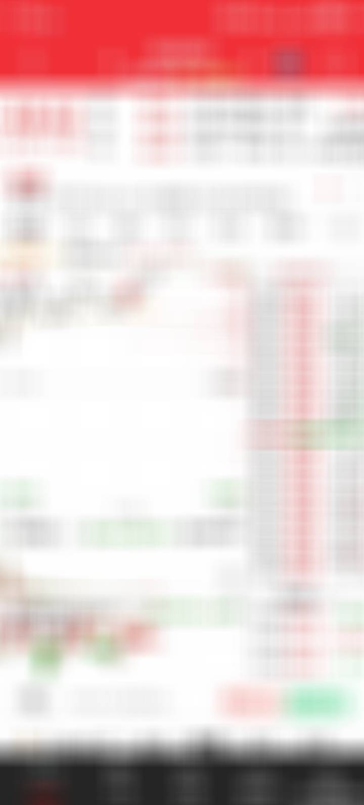 强者恒强，买入 