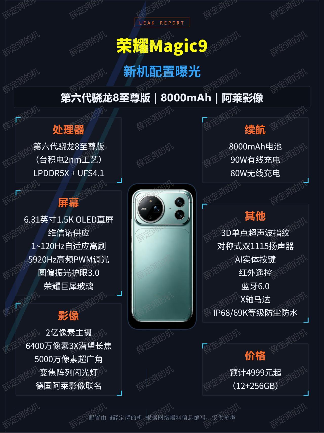 荣耀Magic9爆料，阿莱影像、2nm芯片，电池更大，屏幕反而更小了......
