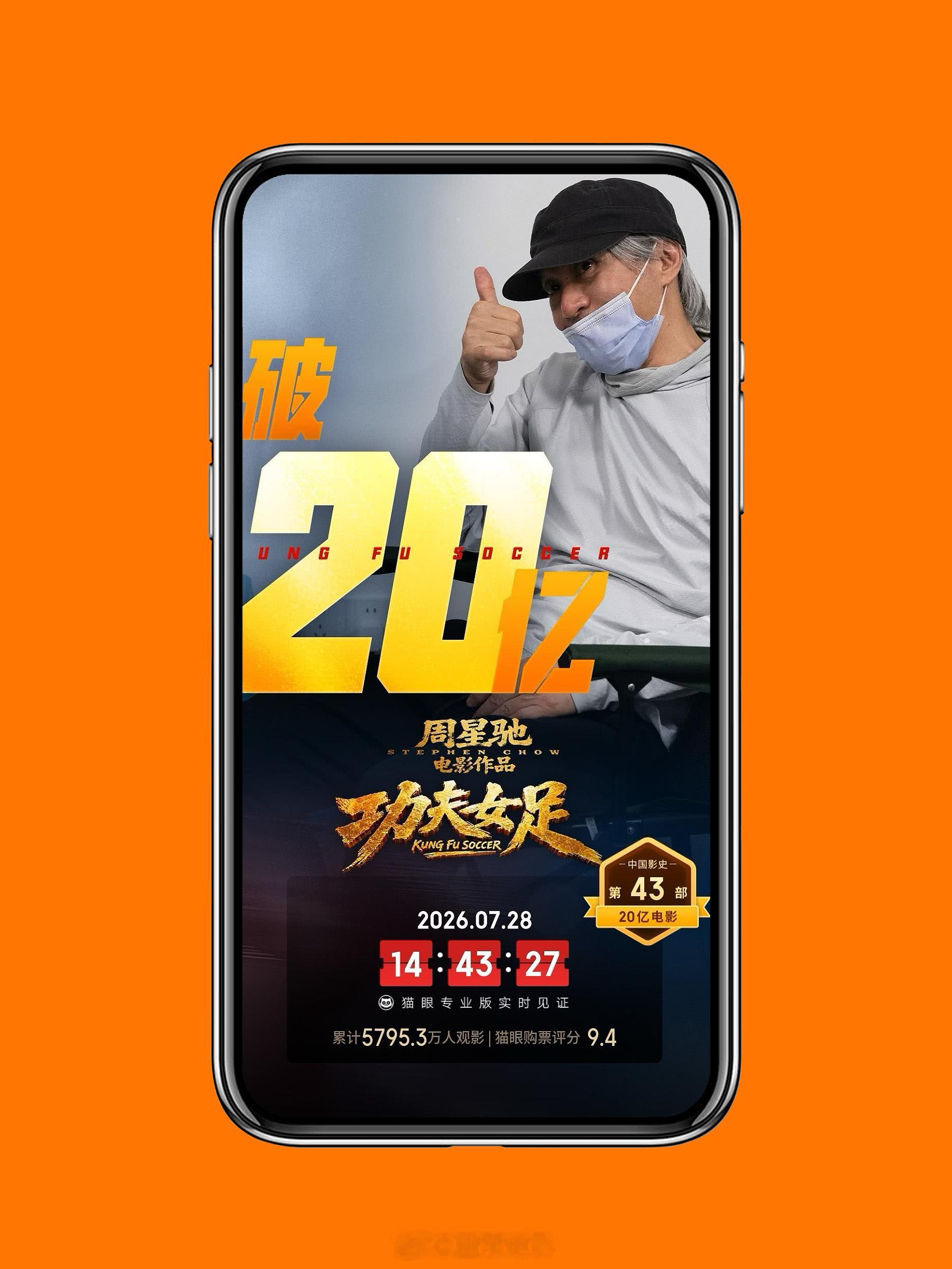 功夫女足票房破20亿18天20亿，观影人次超5700万。观众掏钱给《功夫女足》，