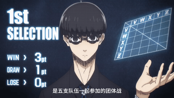 #赌上人生都要赢是什么体验#一辈子真的没有什么是可以堵上人生都要赢得。可以做到这