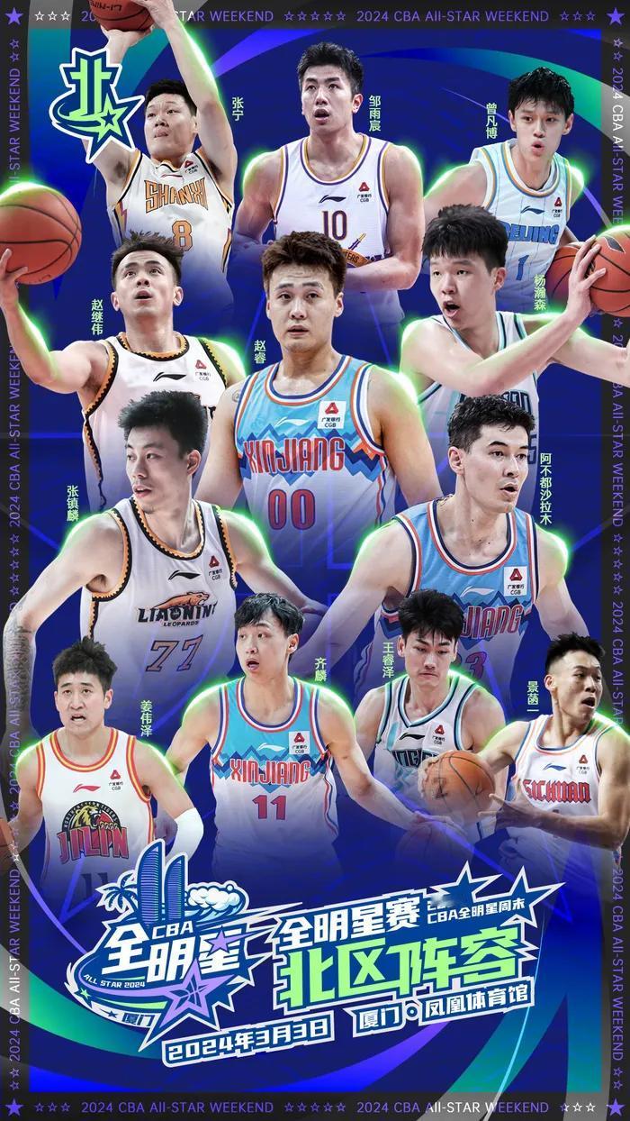 CBA全明星阵容公布，青岛两人入选，其中北区明星队阵容： 

首发球员：赵睿（新
