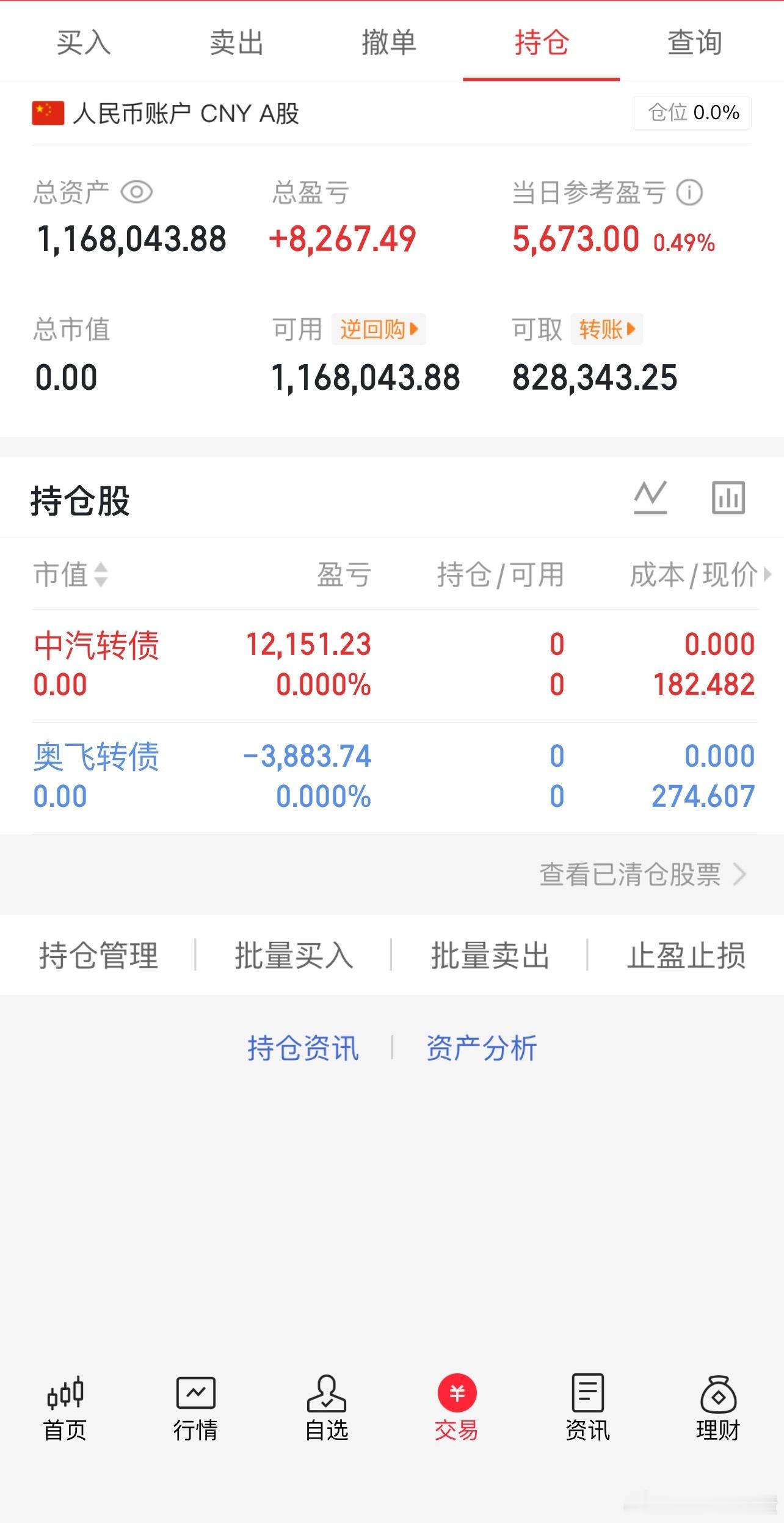 就说今天这个行情还能做到盈利，全网还有谁？中汽转债、奥飞转债！昨天就说变盘的时候