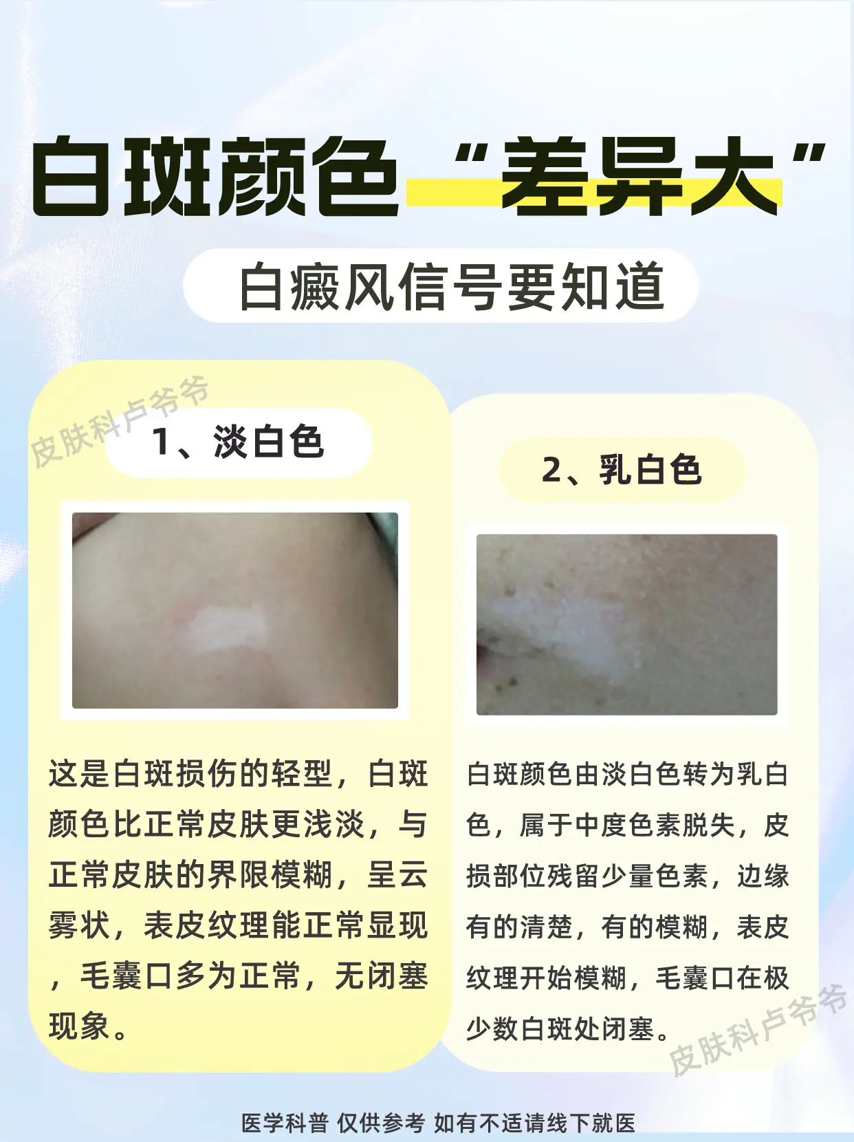 医学科普 白癜风 白斑 江西