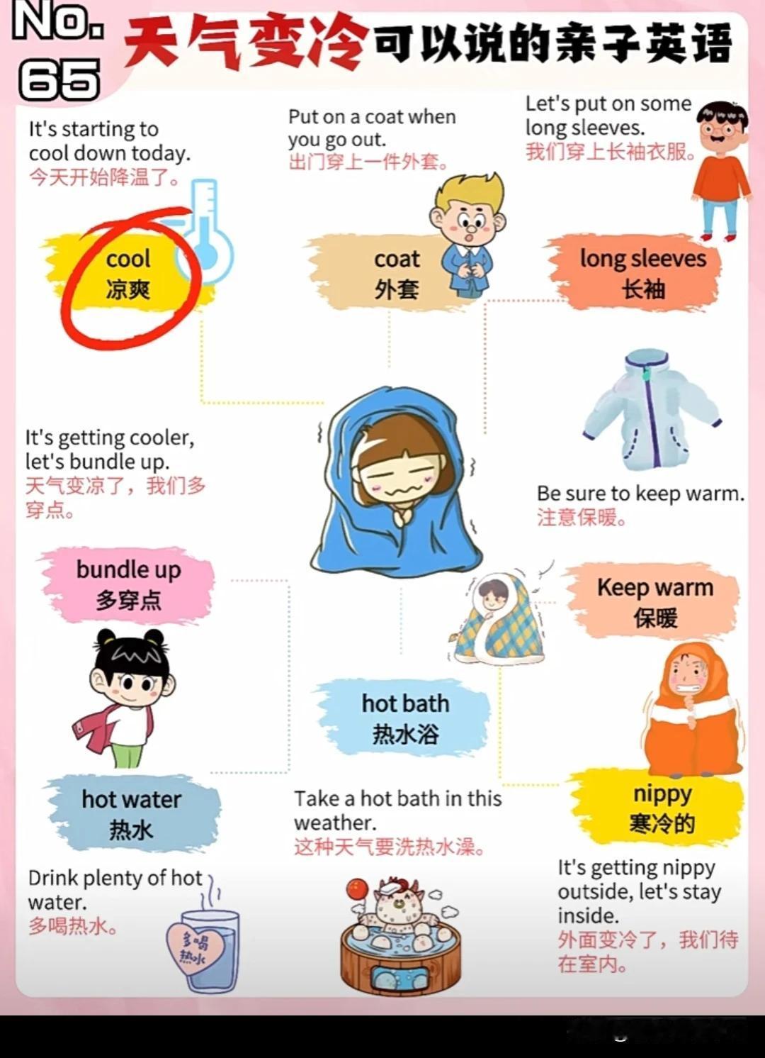 跟“天气变冷”有关的英语词汇