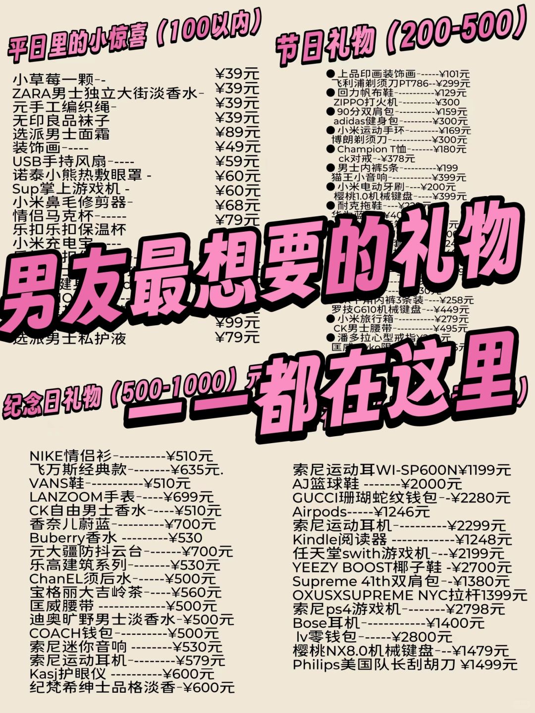 情人节送男友礼物合集！平价高级又实用