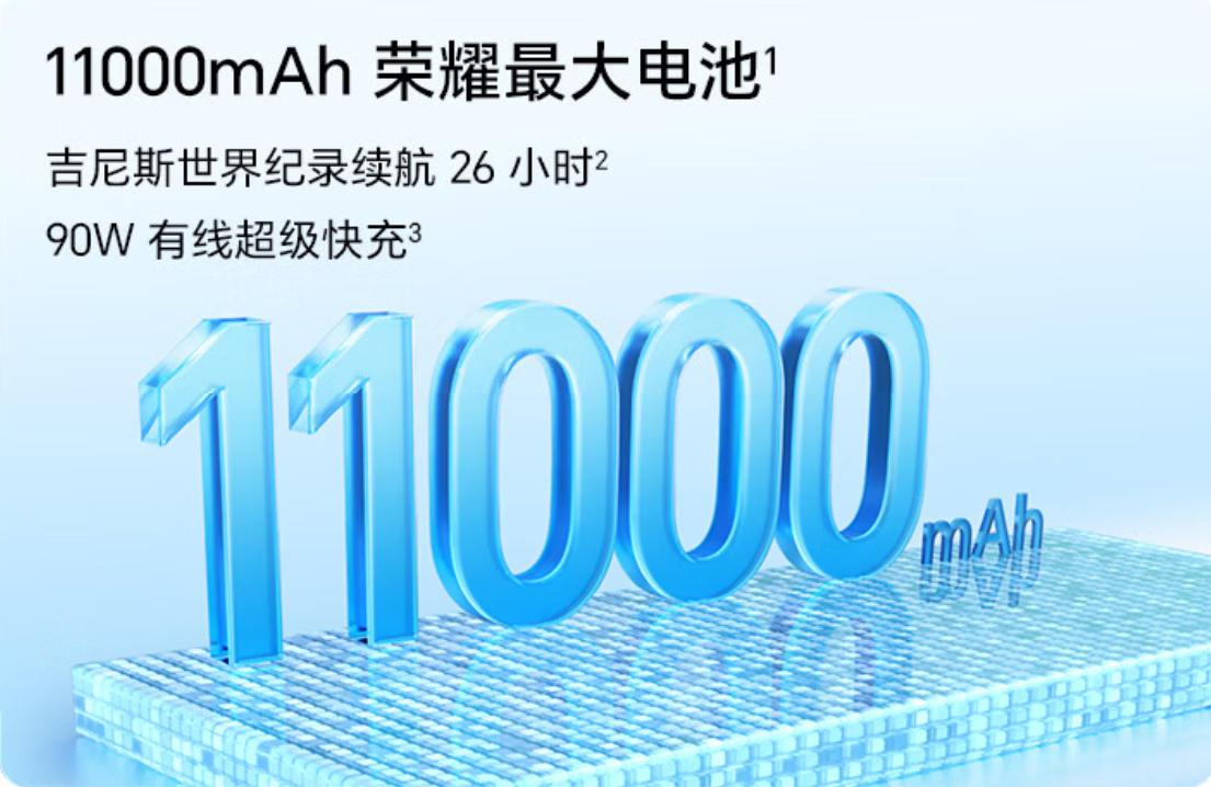 离谱！！！创下吉尼斯世界纪录

当时，手机电池容量5000mAh的时候，大家说有