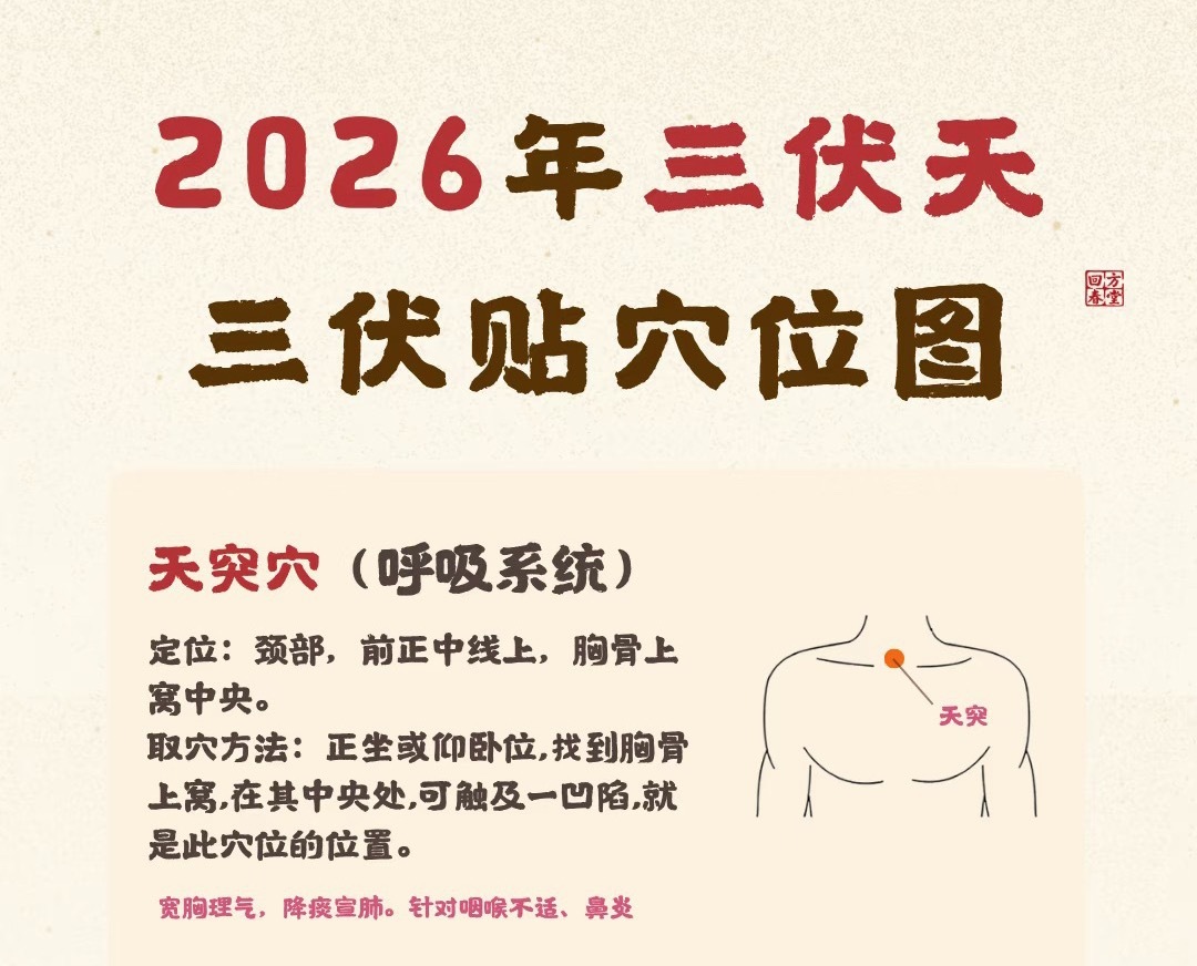 如果是三伏贴，那就是针对咽喉不适，宝宝是不是吹空调吹的呀。 