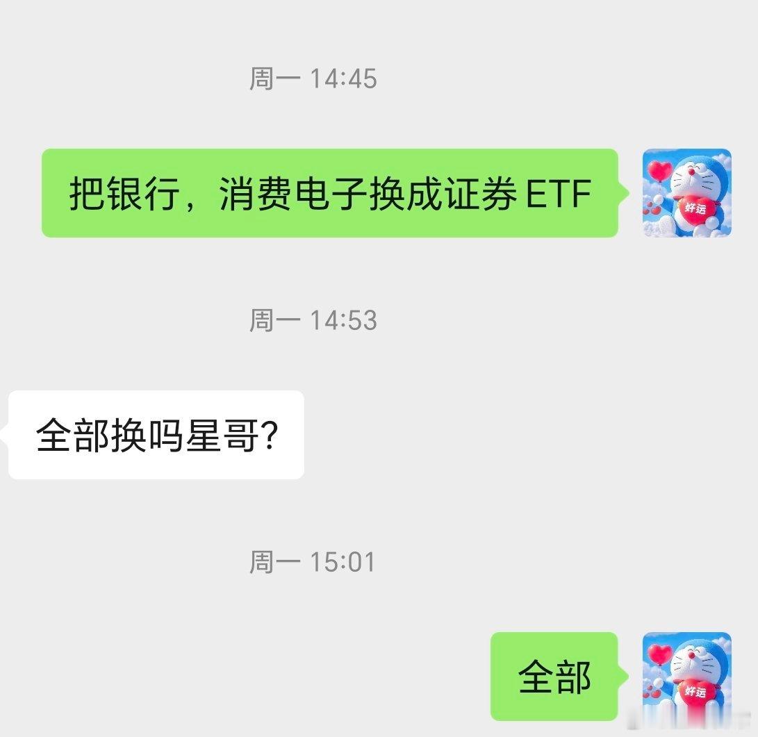 完美，这波ETF调仓做的漂亮，证券发力了，证券ETF也可以。 ​​​