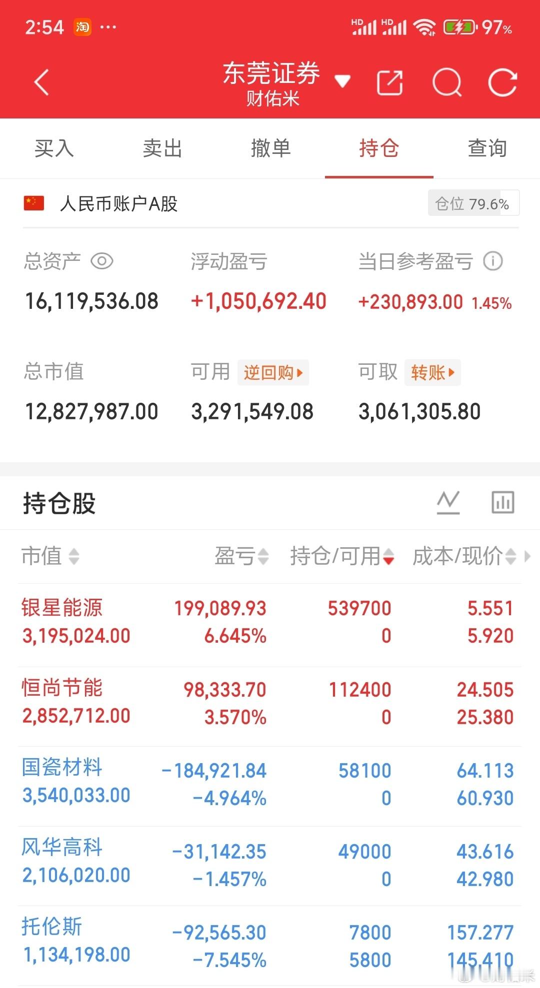 真是炸裂，一边量化使劲怼低位，非科技的深跌反弹毫无抛压，大面积涨停。一边高位的电