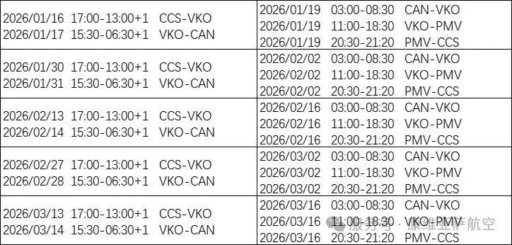 #中委直航恢复加拉加斯广州航线#【中委直航确定恢复运营，航司称将稳定执飞！广州往