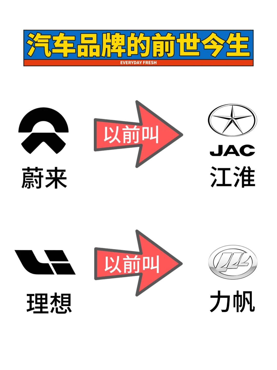 汽车品牌的前世今生，最后一个绝了！