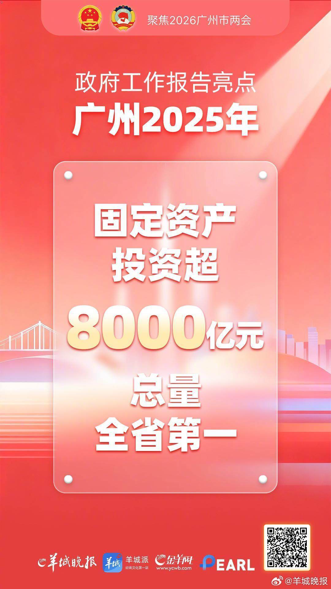 【重点来了！12张海报读懂2026年广州市政府工作报告】#2026广州两会#1月