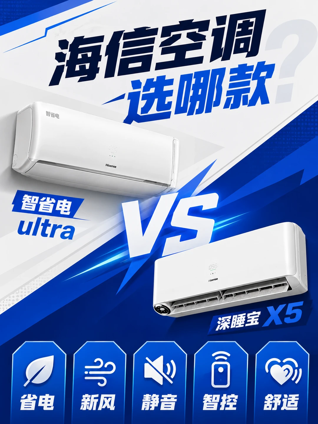 🏷海信高性价比空调对比💻实测数据说话