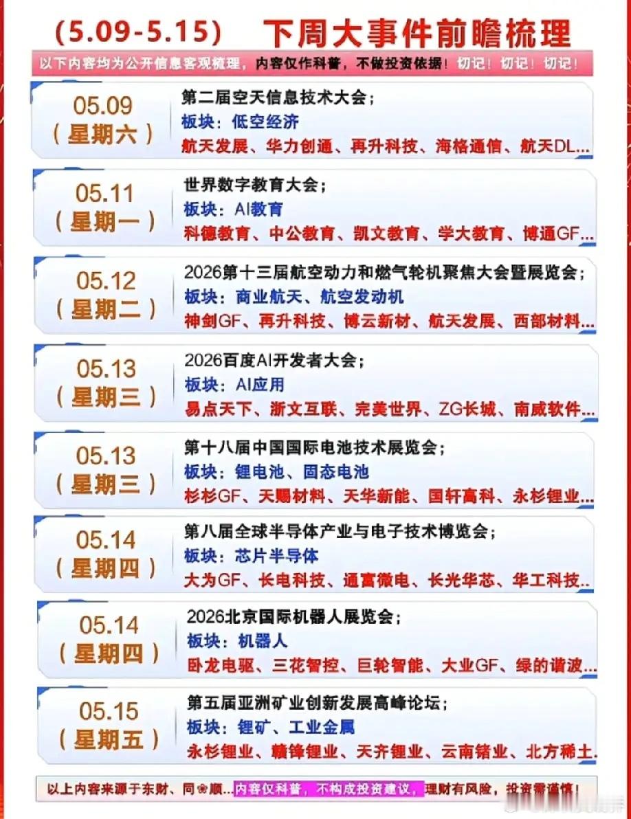 下周大事前瞻整理好了！从低空经济到AI教育，从电池技术到半导体，全赛道催化节点一