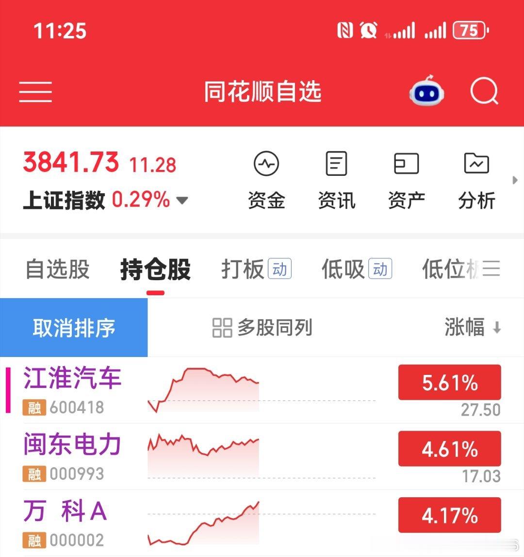 持股过节了地产 汽车 ​​​