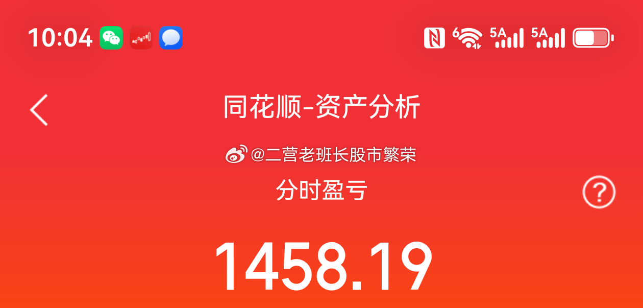 股票东方财富  这么看是不是可以让暴风雨来的更猛烈些啊，谁说跌科技，别的也会暴跌