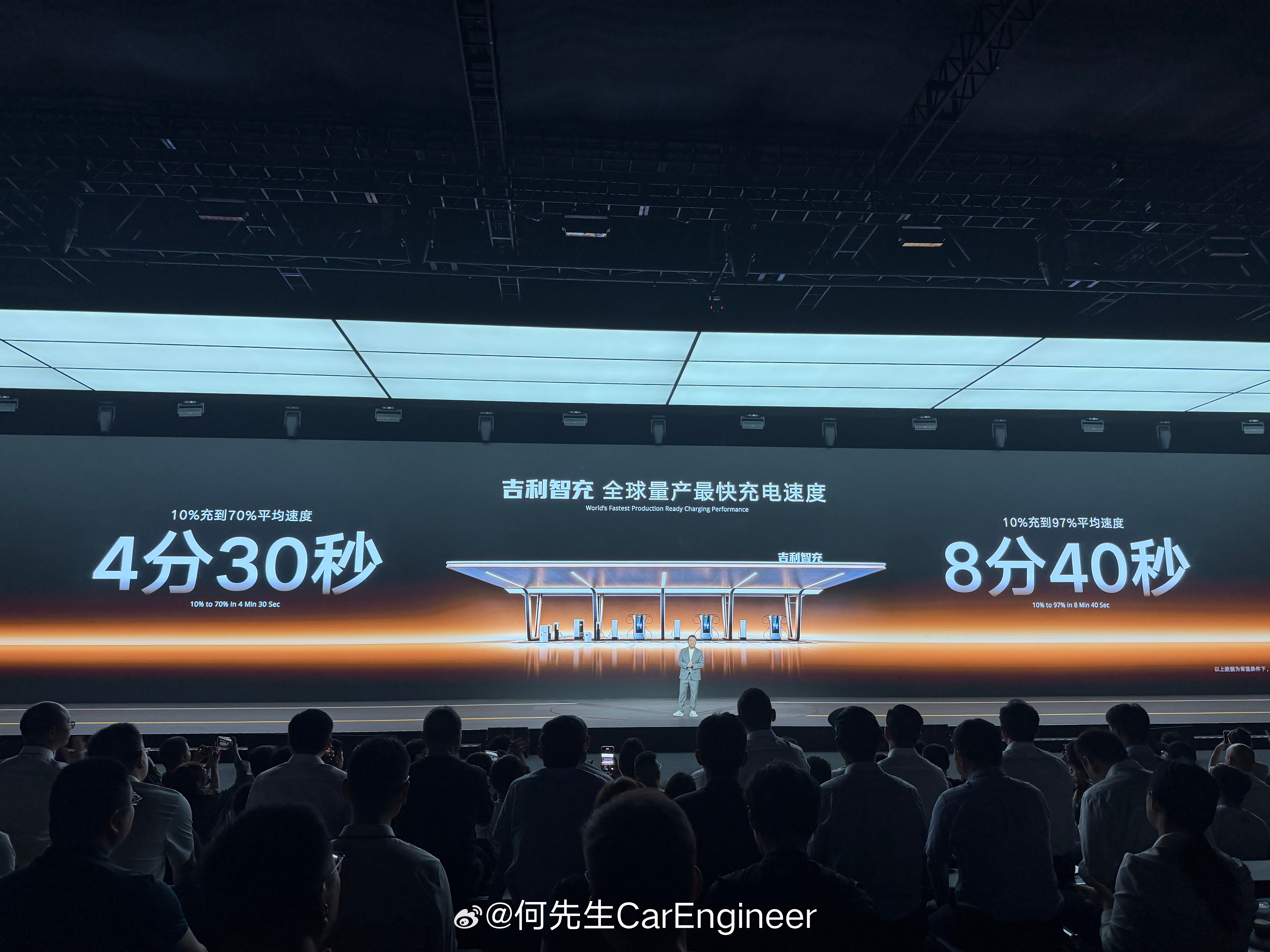 吉利AI智充全球量产最快充电速度 2.2兆瓦的充电速度，10%-70%只需要4分