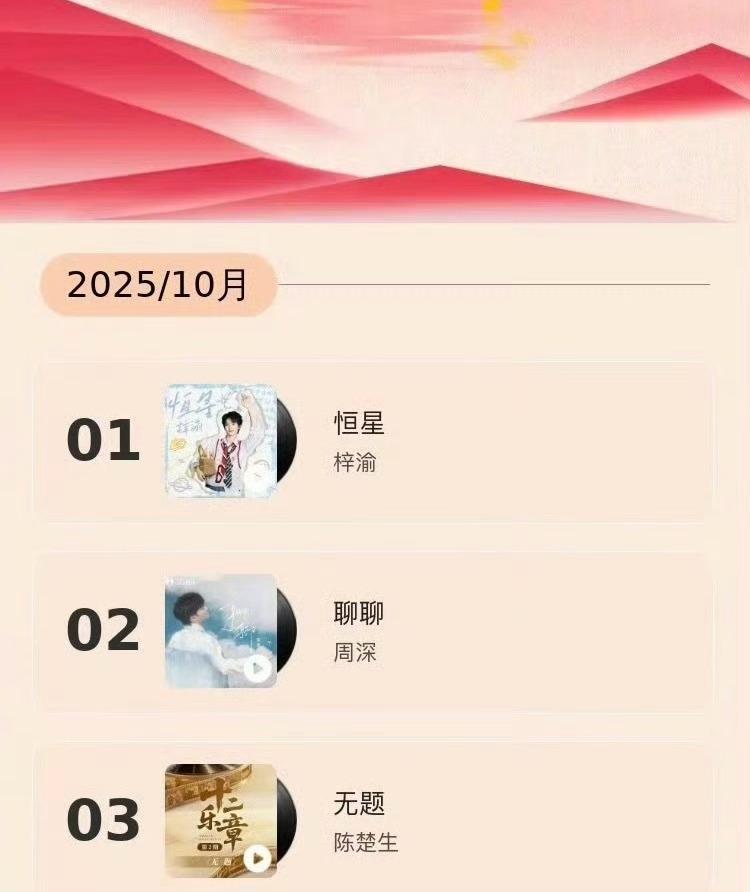 梓渝拿下 10 月份原创音乐榜冠军，什么水平？[思考][思考][思考]梓渝中国原