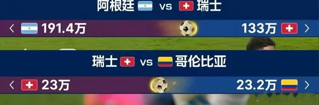 踢完成这场，瑞士球迷又要有丝分裂了 