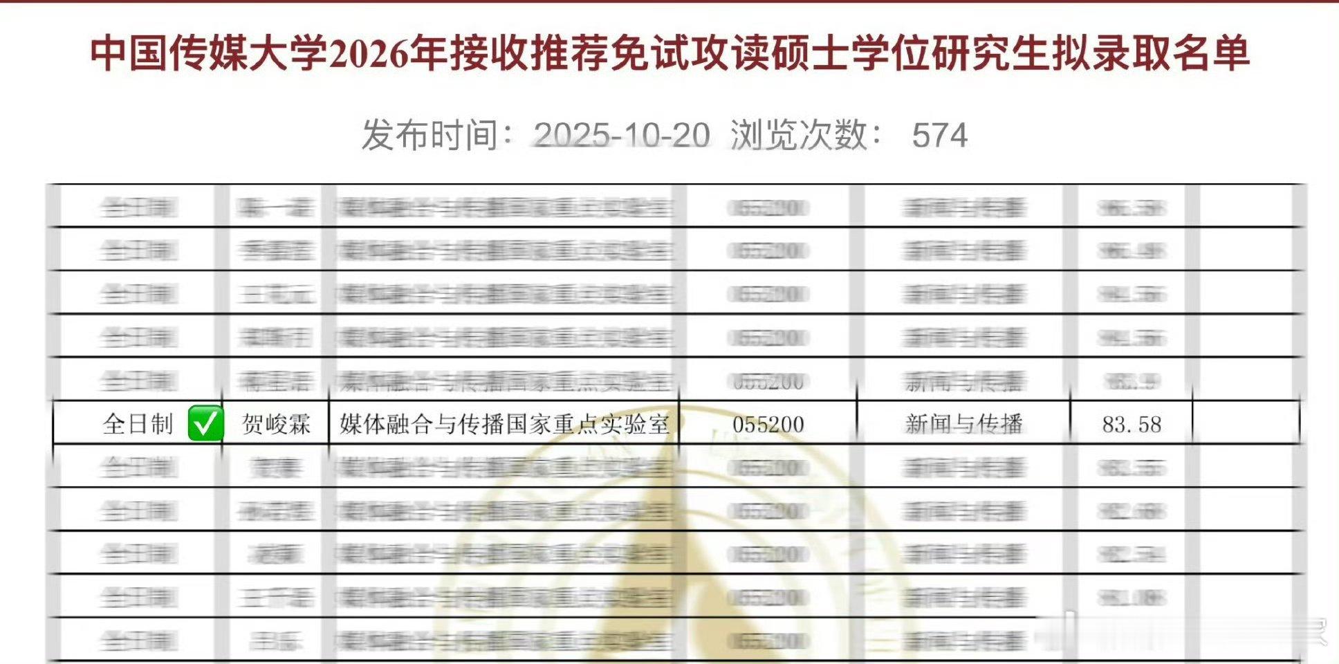 TNT时代少年团贺峻霖是楼里学历最高的人吧！中传硕士好牛哇[比耶][比耶][比耶