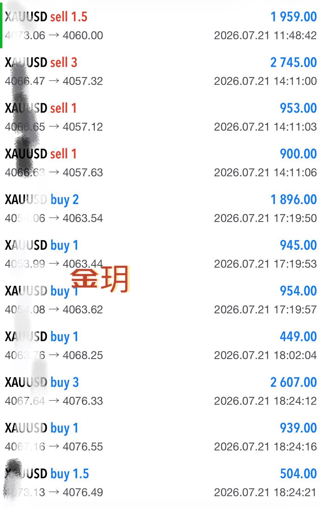 所有连胜，从来都不是单方面的功劳。我的思路，你的配合，相互信任，严格执行，二者缺