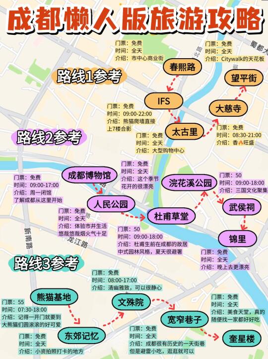 成都懒人版旅游攻略做好啦💁主打省心省力去