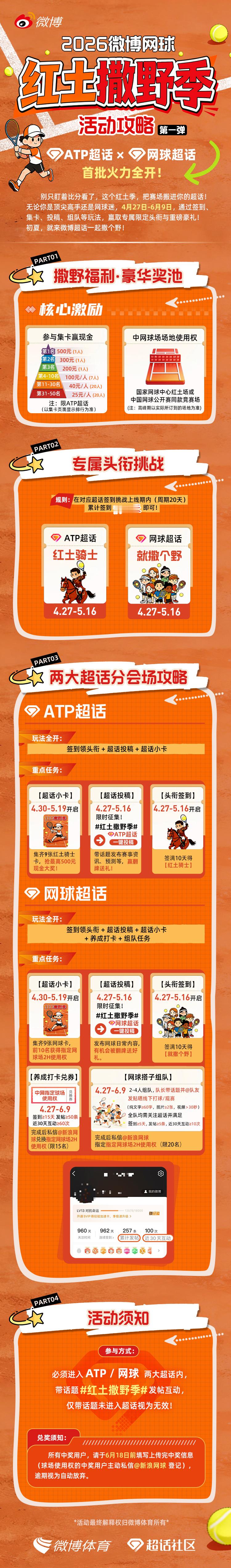 红土撒野季 红土赛季渐入佳境，来网球类超话撒个野！即日起，在ATP 和网球 通过