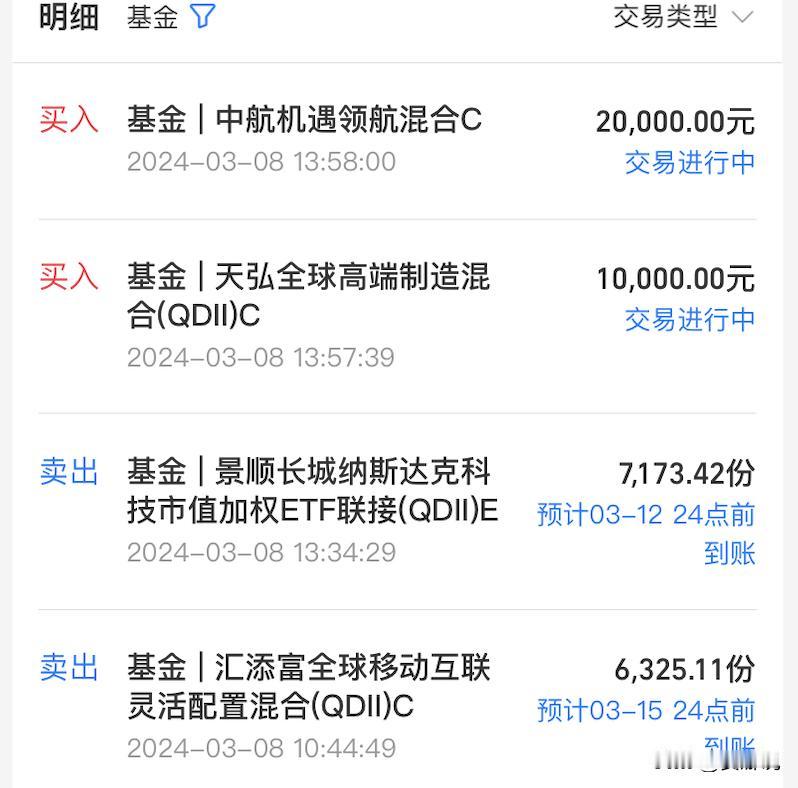 操作帖：通信游戏、白酒医疗、半导体人工智能、科技光伏，加仓！

今日市场震荡，总